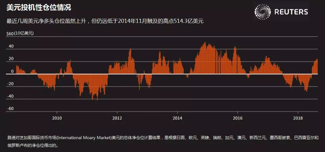 美国公布gdp后股市走势_指标与市场系列五 GDP 鸡的屁 你真的了解GDP吗