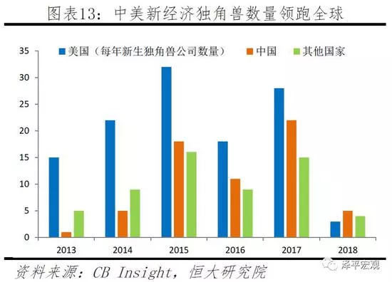 人口政策放松房价上涨_放松心情的图片(3)