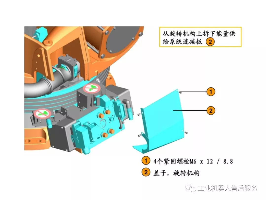 全面了解kuka机器人机械部份