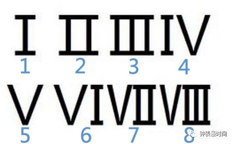 钟表表盘上的罗马数字刻度为何把iv设计为iiii