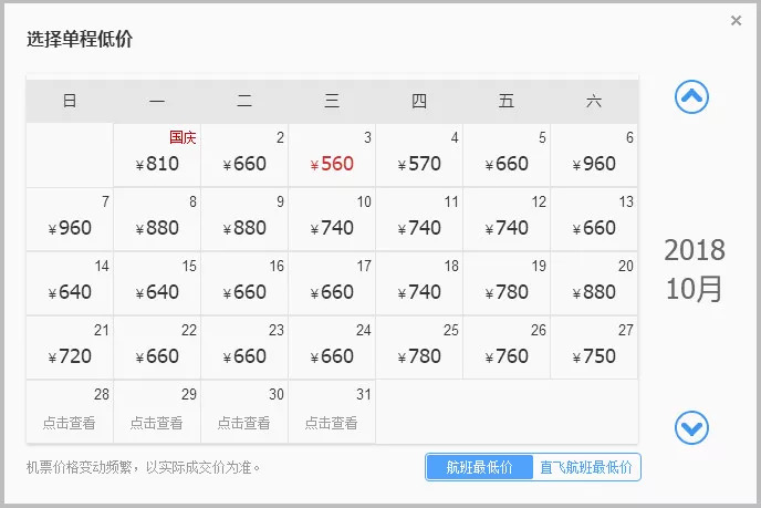 上海的gdp能超广西省吗_2018年中国广西城市排名 GDP排行 人均GDP排行(2)