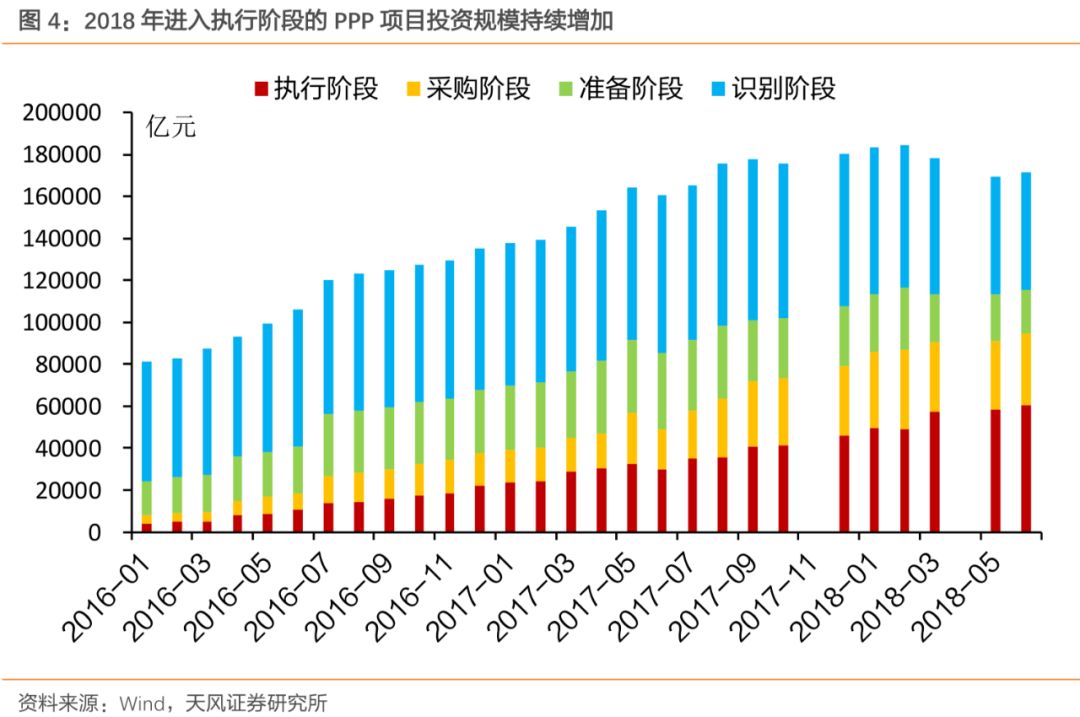 投资与经济总量的关系_世界经济总量图片(3)