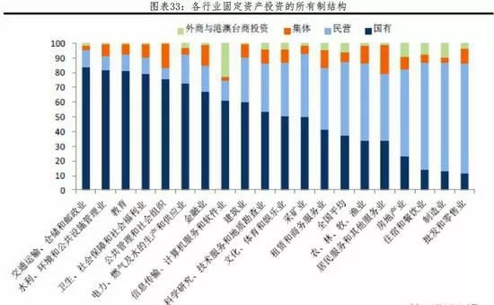 中美经济总量2o17年对比_中美gdp总量对比2020(3)