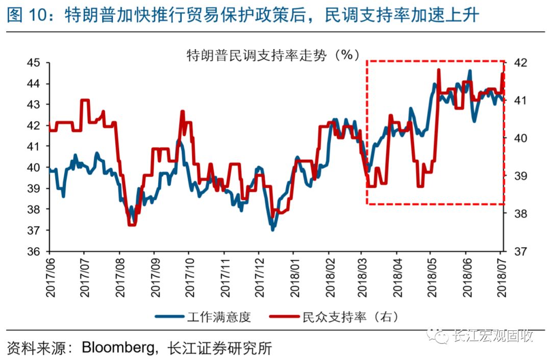 gdp全球占比排名_五十五年巨变 美国GDP全球占比缘何遭腰斩(2)