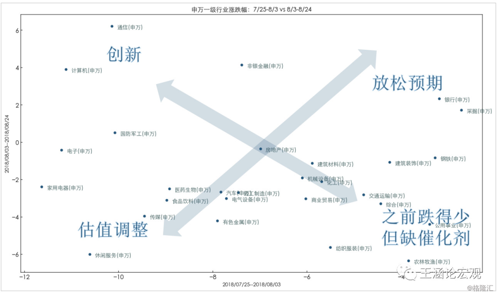 中国经济：除了眼前的坎坷，还有诗和远方