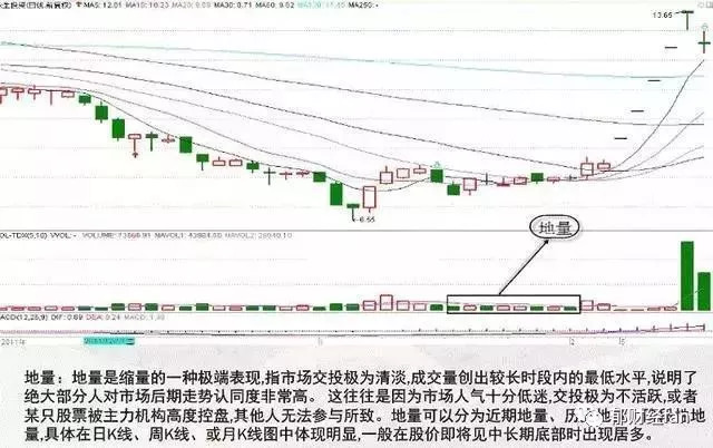 如何鉴别是彩礼还是买卖人口_人口老龄化图片(2)