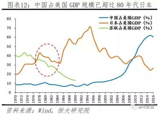 人口政策放松房价上涨_放松心情的图片(3)