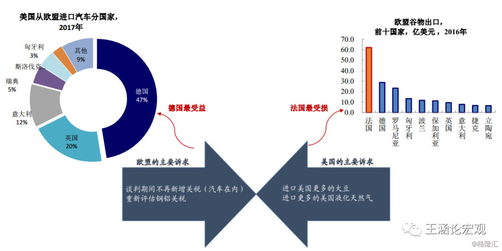 中国经济：除了眼前的坎坷，还有诗和远方