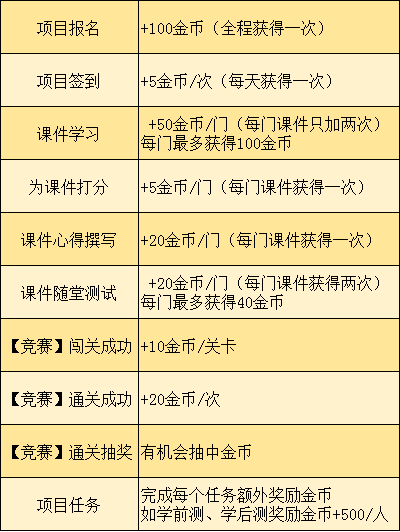 计生上人口计生报和健康_人口计生图标(2)