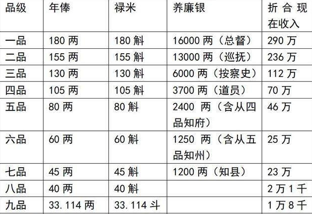 大名人口_最新发布 大名县第七次全国人口普查公报