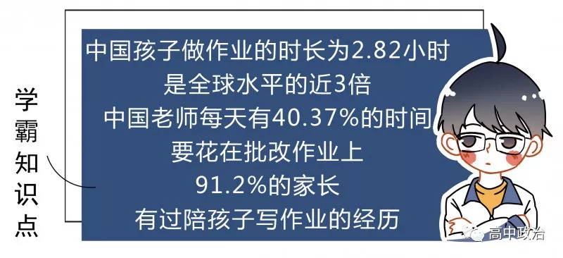 原来是他发明了作业开学前最想diss的人帮你找出来了