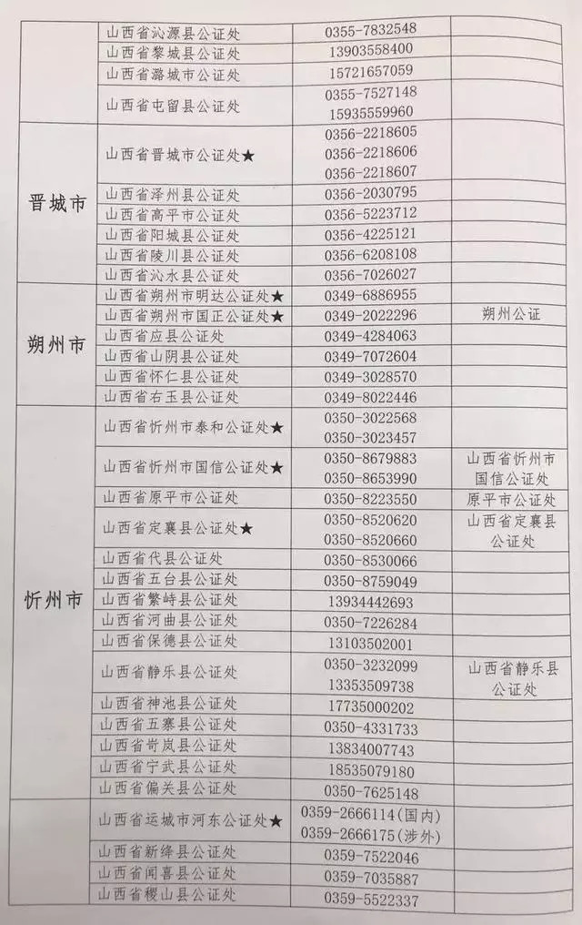 台湾出生人口最多的一年_台湾人口(3)