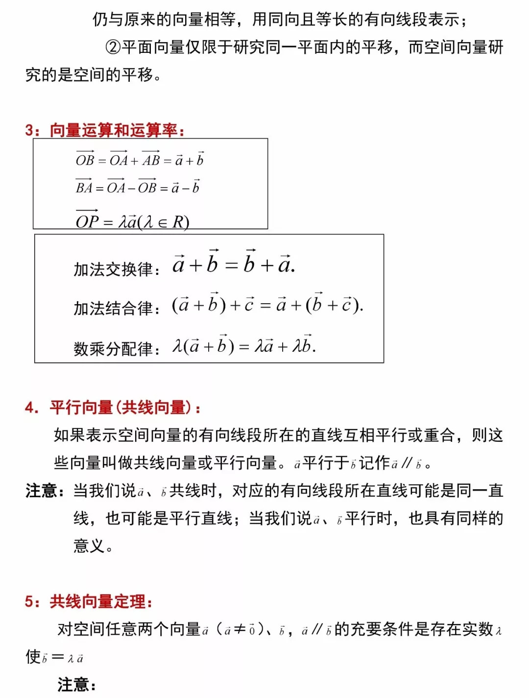 【选修2-1】高中数学必备知识点:2.2空间向量的运算