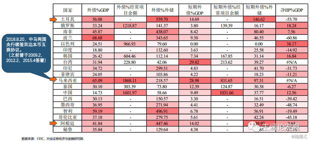 中国经济：除了眼前的坎坷，还有诗和远方