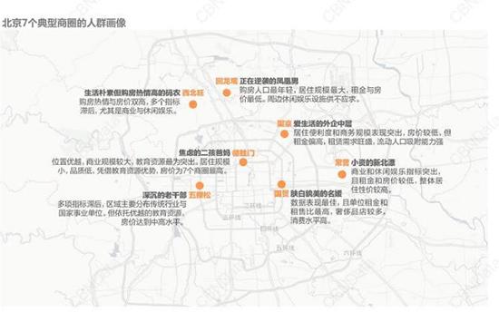 常营人口_常营的人口(2)