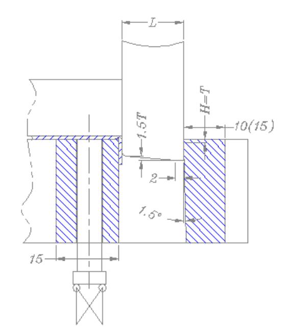 冲压模具常用标准化结构