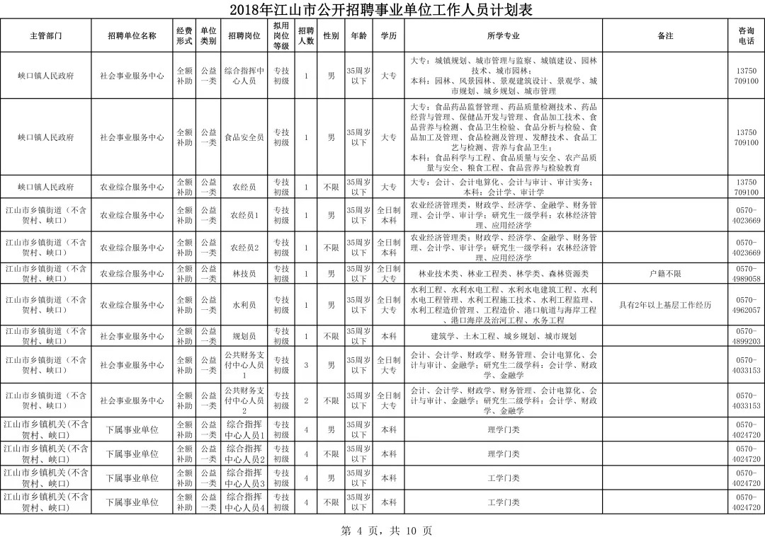 南通开发区户籍人口多少_南通开发区(2)