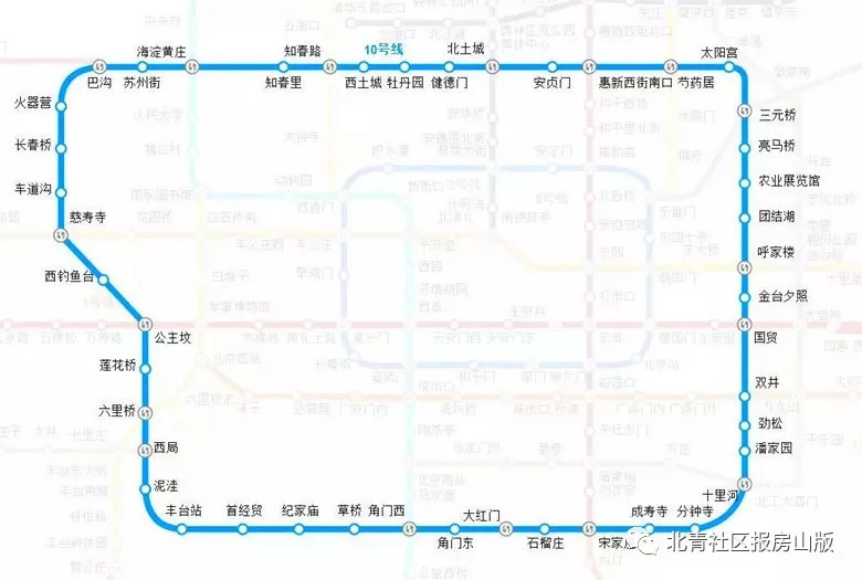 民生|今天起,北京这4条地铁线路将缩短发车间隔!