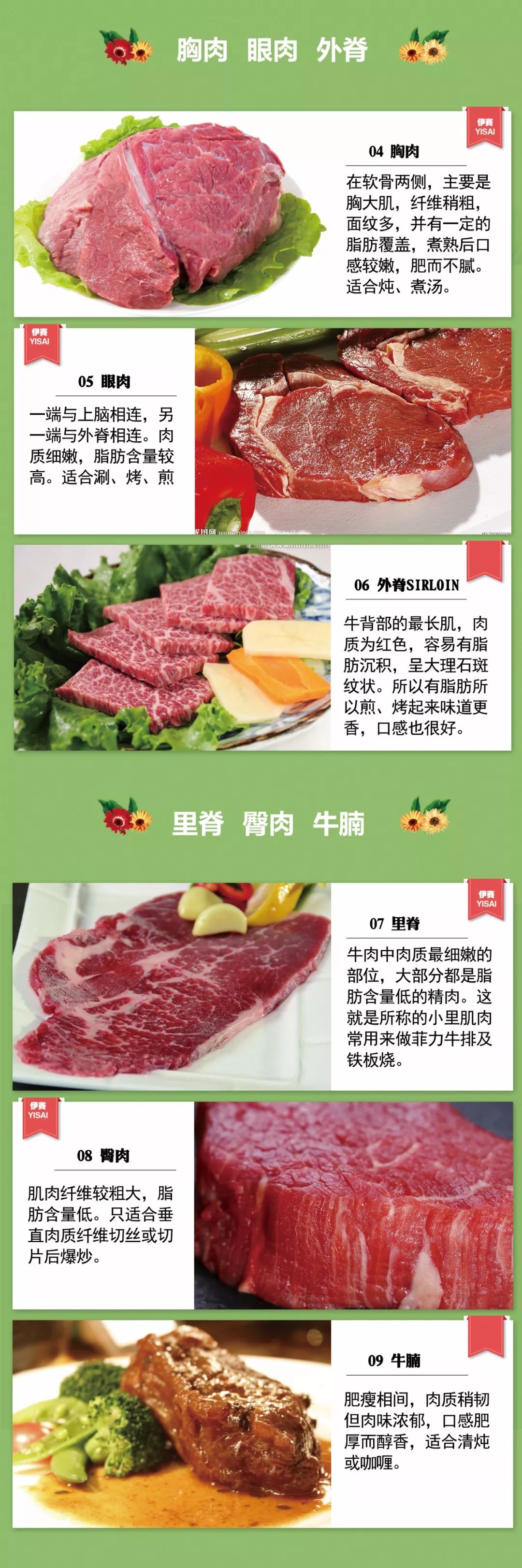 买牛肉选伊赛营养又健康! 返回搜