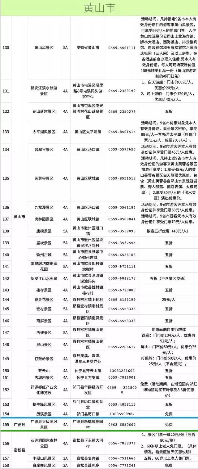 扬州各区人口_来自高校女学生的独白 因为一所学校,爱上一座城 搜狐其它 搜狐(3)