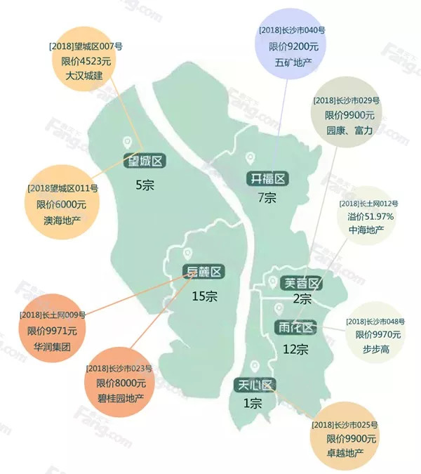 长沙市gdp是否包含长沙县_长沙市长沙县江背镇(3)