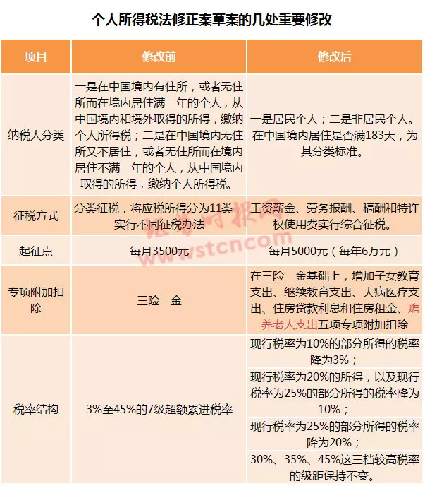 赡养人口的意思_有意思的图片(3)