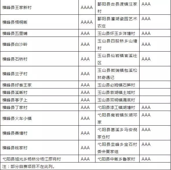 吉安市全市户籍人口_吉安市地图