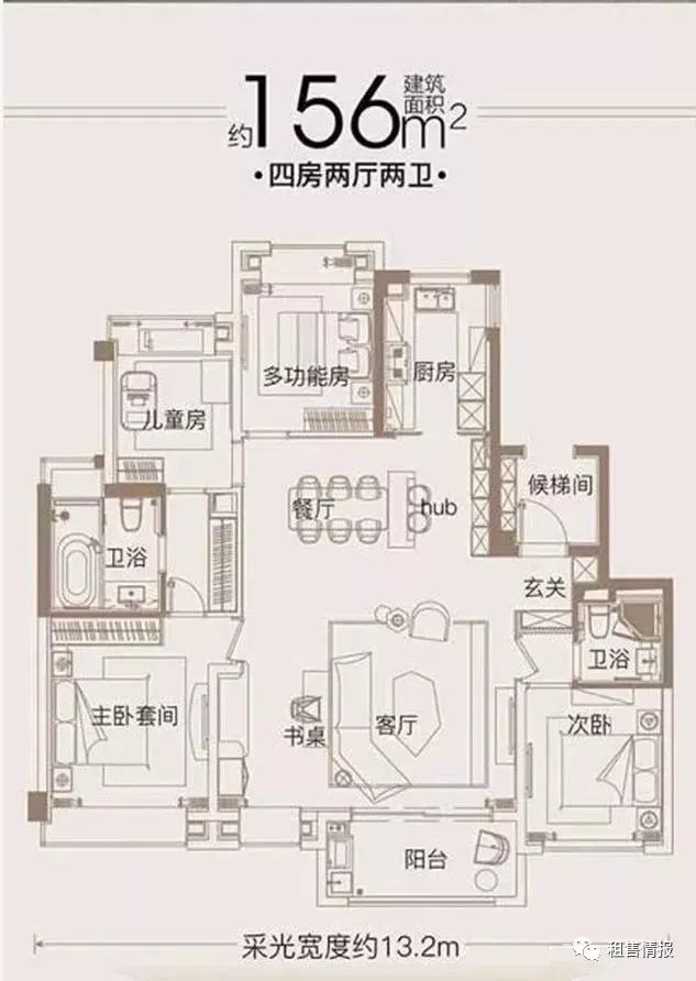 4个项目虽均位于东外滩,但除了翡丽甲第和阳光城滨江悦,其