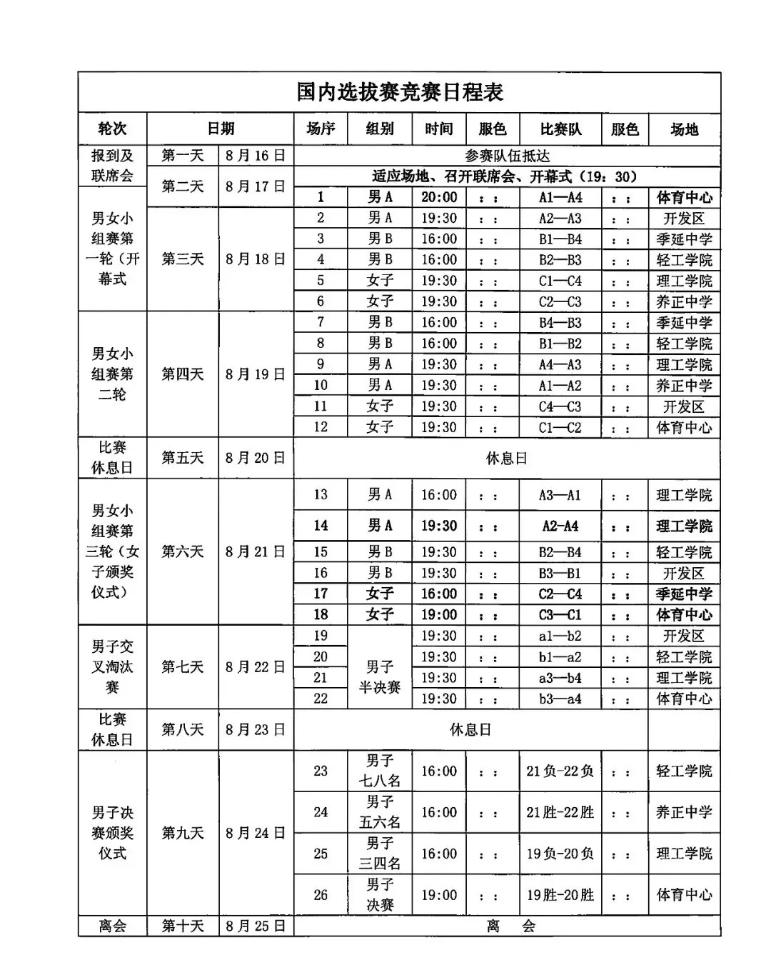 泉州gdp包括晋江吗_这个排行榜竟然没有泉州 特大写的不服(3)