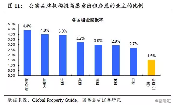 GDP下降上升原因_实时(3)