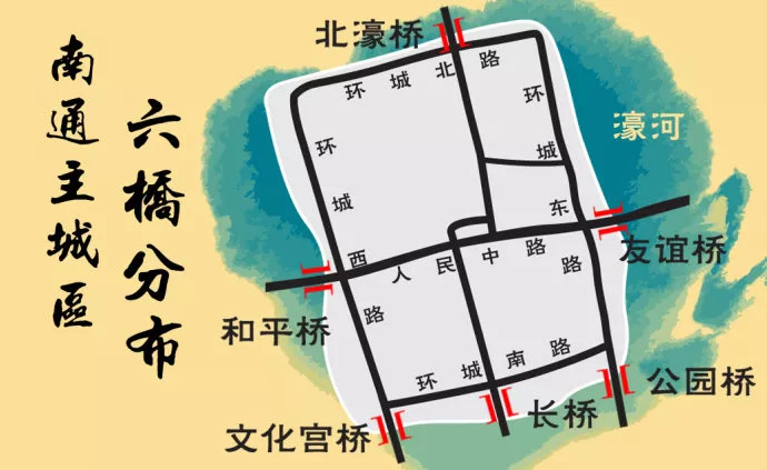 南通市人口最新_南通市地铁最新规划图(3)