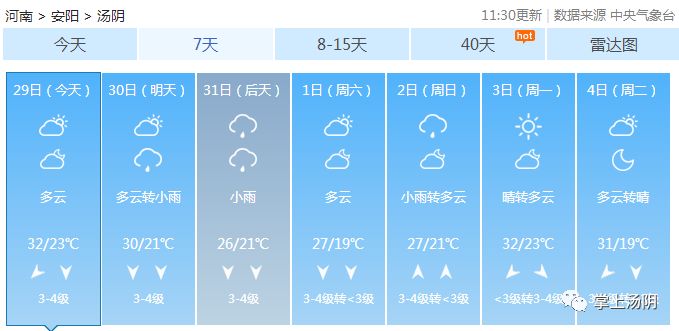 汤阴人口_汤阴人,您的医保费该缴了