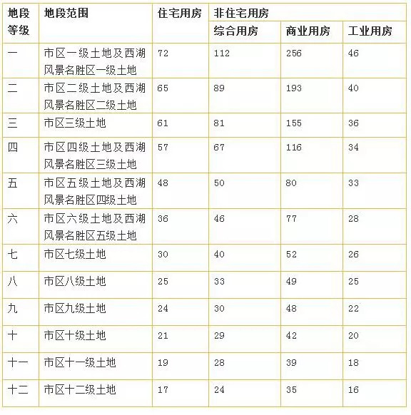 拆迁人口费_城市越拆越富,农村越拆越穷,补偿标准竟不是根本原因