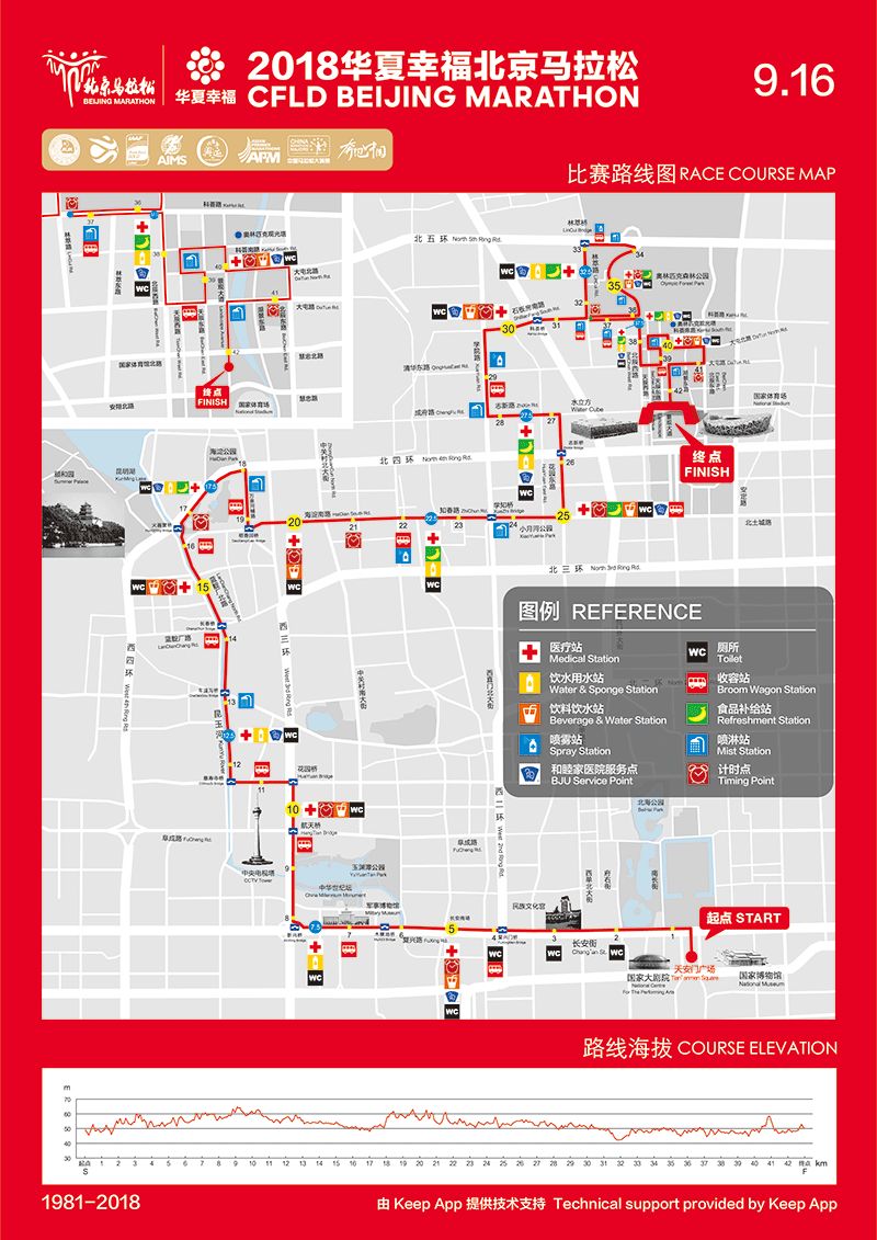 2018北京马拉松线路图