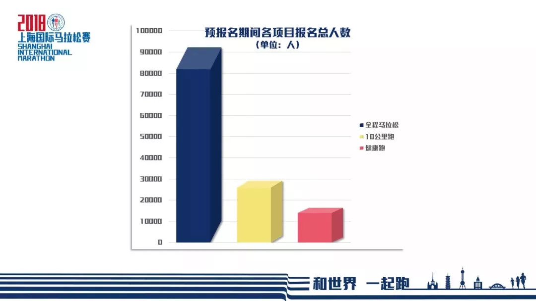 马杭人口(2)