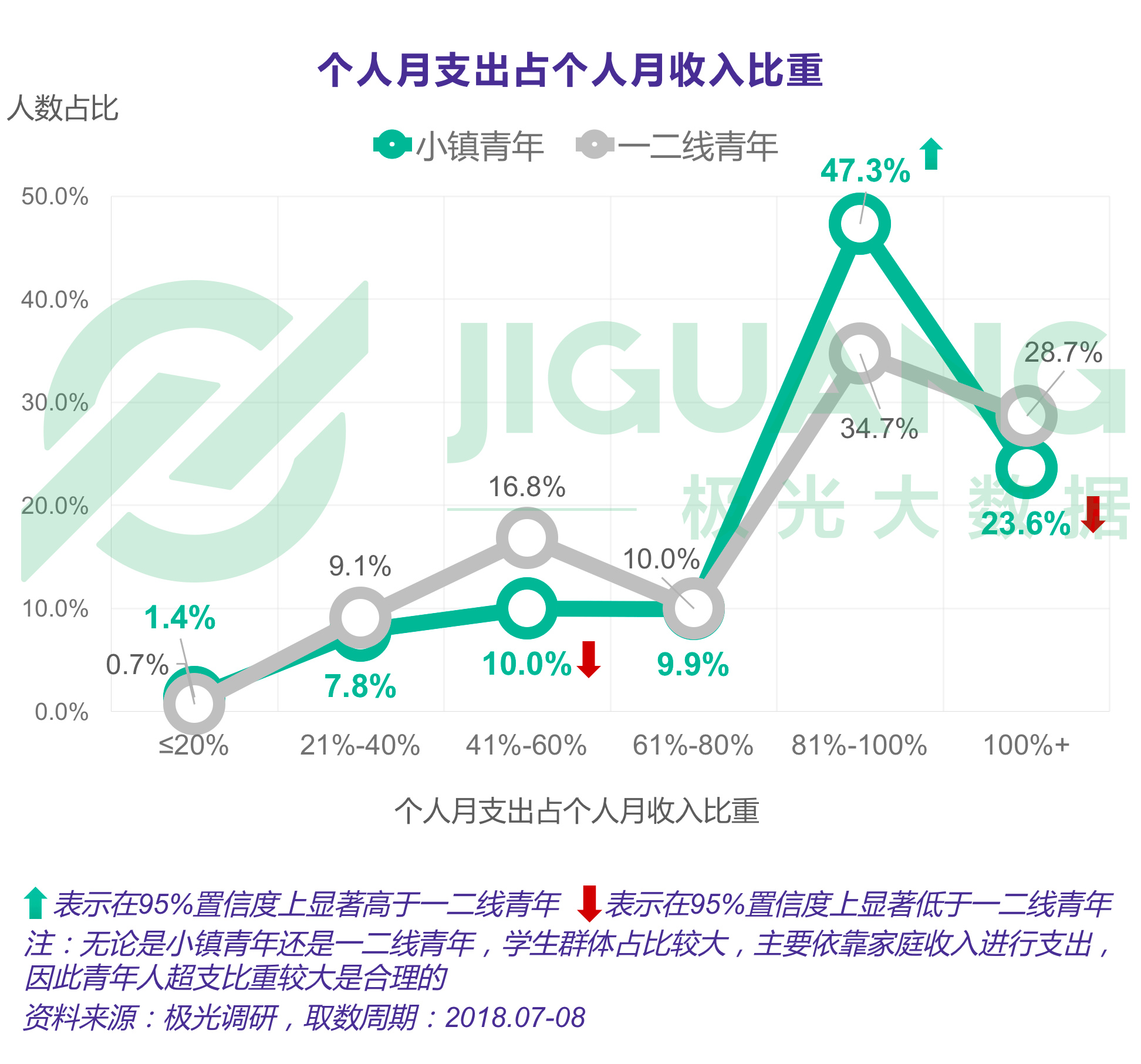 电白区秋仔镇人口数据_电白区马踏镇尖岭图片