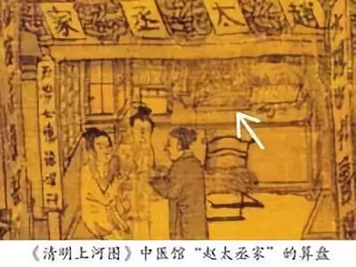 古代人口怎么算_人口密度怎么算