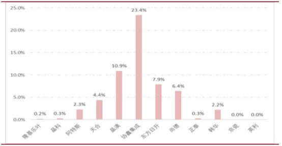 我国将大幅度提升经济总量_我国经济gdp总量图(3)