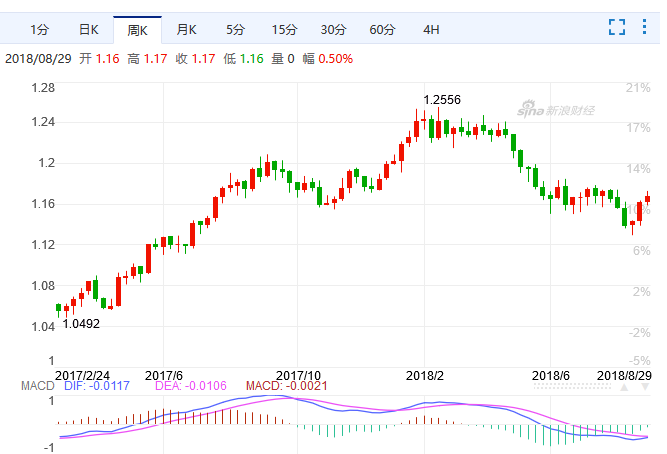 2018年香港的经济总量_2018年香港小姐三甲(2)