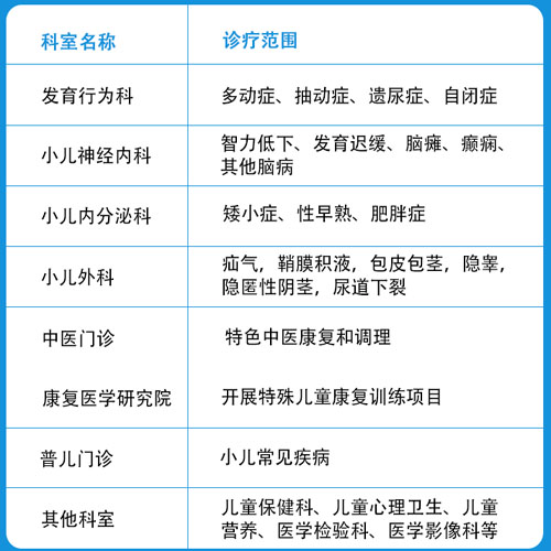 护士招聘58_滨海新区中医院招医生护士 58个岗位等你来(2)