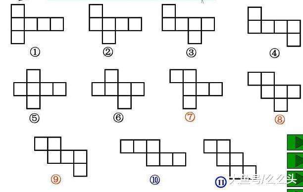 建议每个同学都先叠一个正方体标记上数字,然后拆开对比一下.