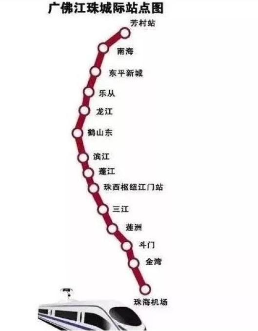 肇顺南深轻轨与广佛江珠城际轨道拟在龙江镇设置换乘站点 广佛江珠