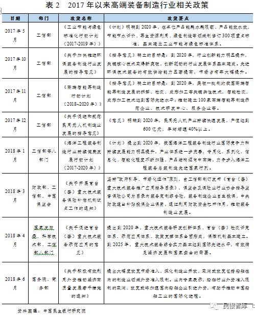 我国经济近年GDP现价_近年来我国gdp增长图