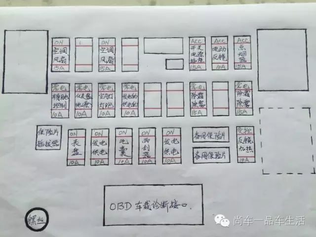 【保险盒】启辰t70,d60保险盒取电安装示意