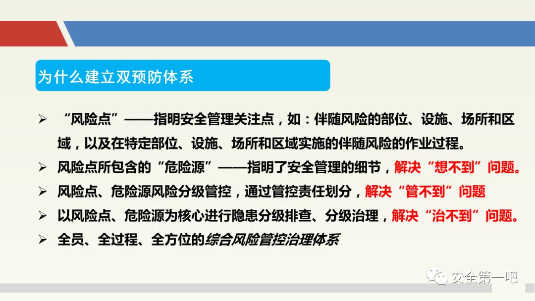 ppt企业构建双重预防机制专题