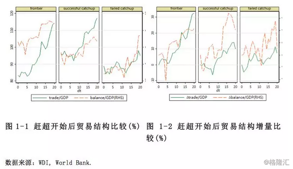 深圳gdp考核变化_中国城市gdp2017排名 中国城市GDP排名2017 深圳GDP2.2万亿超广州 国内财经(3)