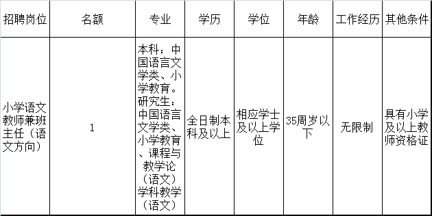 九里招聘_九里亭专场招聘信息看这里(2)