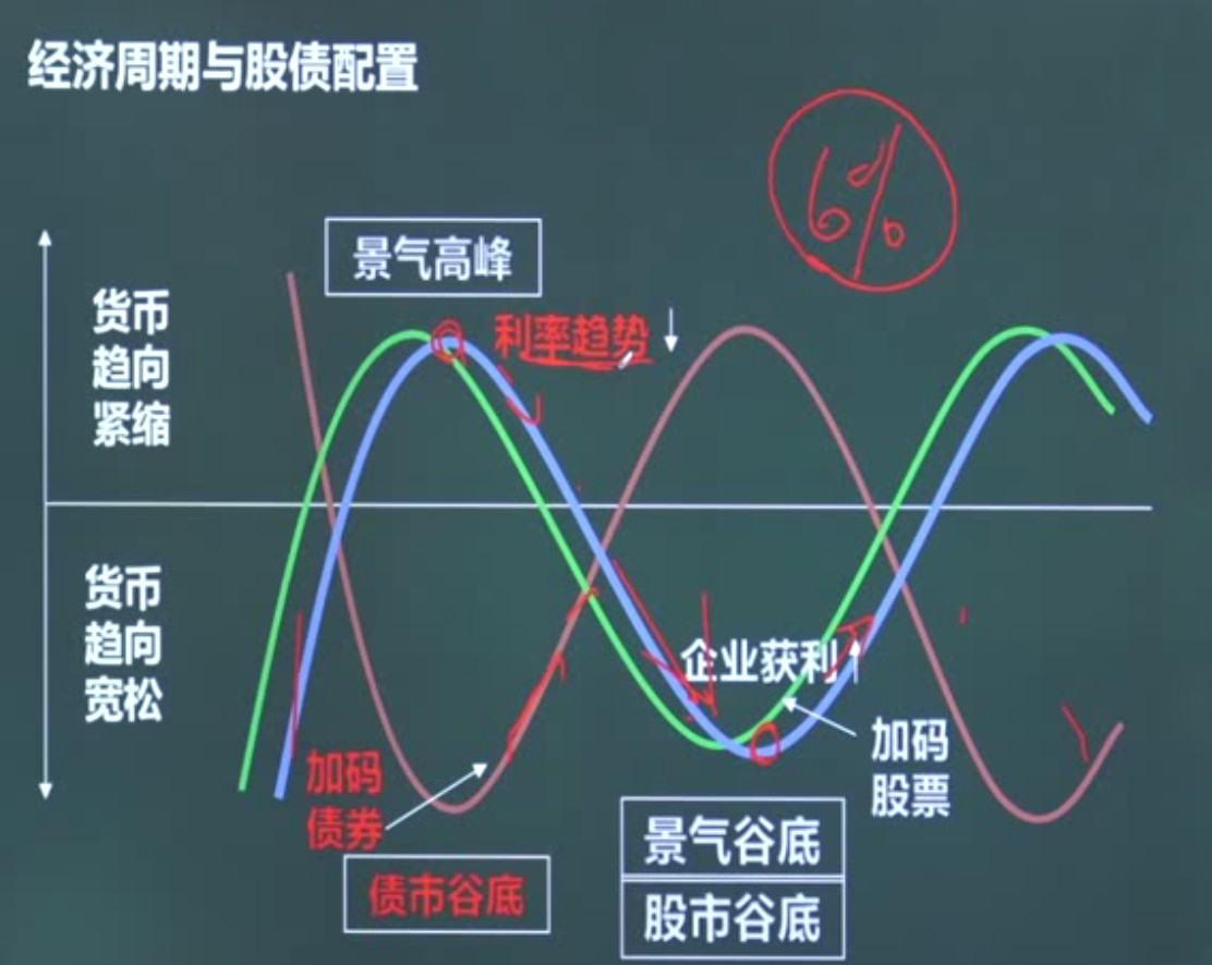 gdp是一定时间内国家赚的钱吗_美国2018年GDP为20.5万亿美元,这个能占世界GDP多大比重(2)