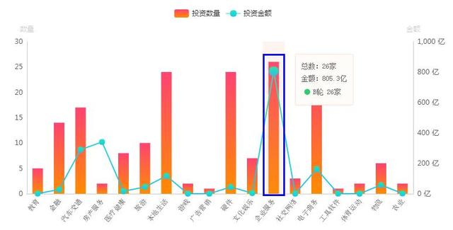 长江经济带近十年gdp总量_长江经济带11省市 科研论文哪家强(2)