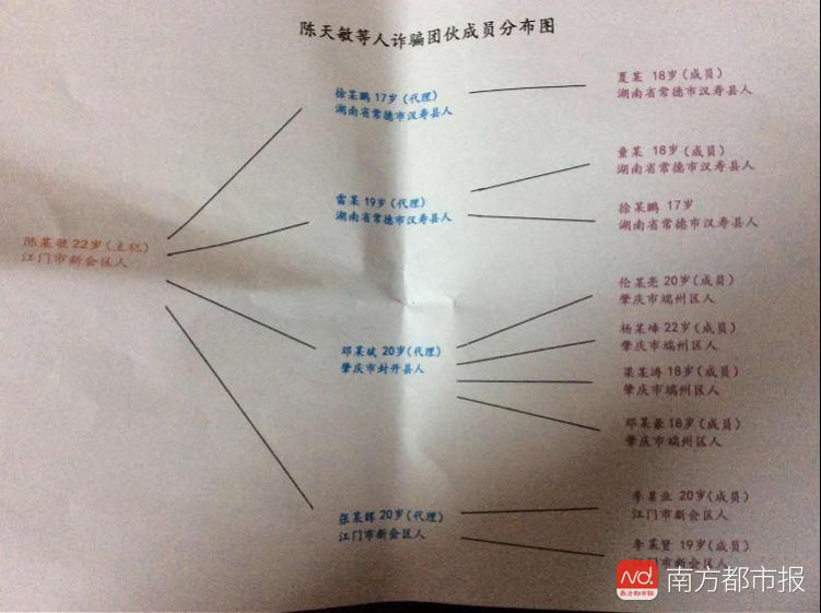 人口失踪报警带什么材料_约翰甜失踪人口图片(2)